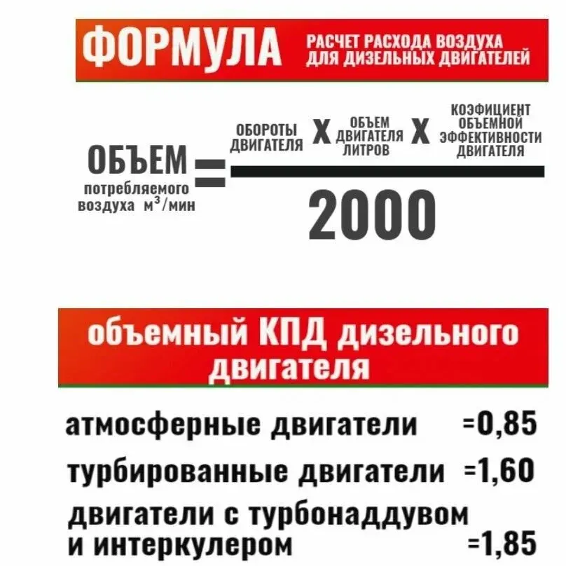 Циклонный воздушный предочиститель OYHT PL1600 - фото 4